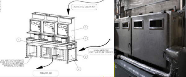 Tecnologias disponibles para el control de olores - Image 19