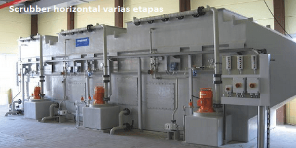 Tecnologias disponibles para el control de olores - Image 15