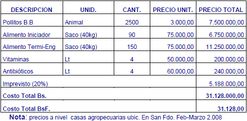 Establecimiento de una unidad de produccion avicola (pollo de engorde) en Biruaca (Apure - Venezuela) - Image 5