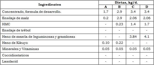 Los terneros machos nacidos en la finca, deberían de ser mejor pagados - Image 10