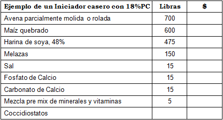 Los terneros machos nacidos en la finca, deberían de ser mejor pagados - Image 5