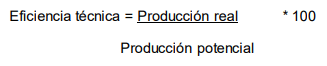 Evaluación del potencial productivo de la vaquería 019 de la granja N° 4. - Image 10