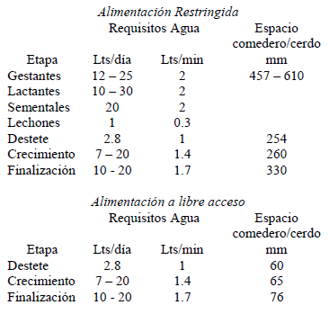 La Triple AAA: Agua, Alimento y Aire - Image 4