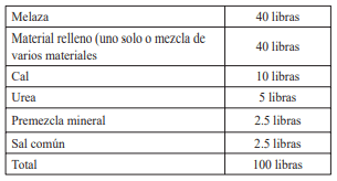 Guía de suplementación alimenticia estratégica para bovinos en época seca - Image 76