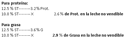 Ya ajustamos los sólidos de la leche no vendible pasteurizada ¿Y el porcentaje de proteína y de grasa, qué? - Image 2