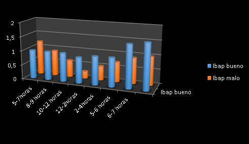 Factores determinantes en el bienestar animal. - Image 1