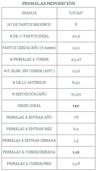 Estructura censual - Image 14