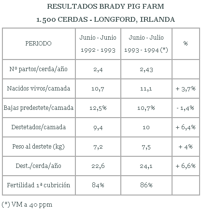 Estructura censual - Image 15