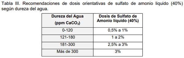 Evaluación de la calidad de agua en la red intergrupal de extensión de los partidos de Bahía Blanca y Cnel. Rosales para el ajuste a sus diversos usos dentro de los establecimientos - Image 7