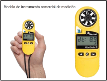 El Delta T como indicador del ambiente meteorológico para pulverizaciones - Image 9