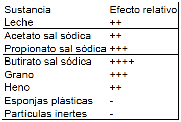  Alimentación en becerras lactantes - Image 8