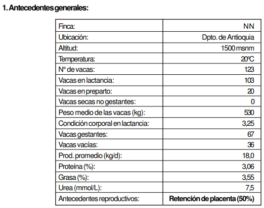 Desequilibrios Minerales de Bovinos en Pastoreo y su efecto sobre la Salud y Producción Bovina - Image 13