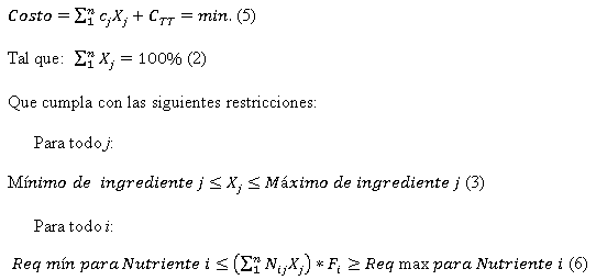 Un ensayo sobre la formulación de alimentos con tratamiento térmico para cerdos - Image 5