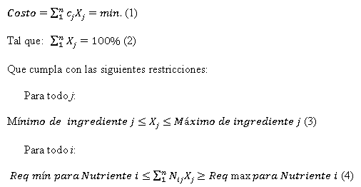 Un ensayo sobre la formulación de alimentos con tratamiento térmico para cerdos - Image 2