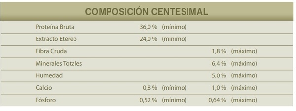 Calostro artificial para terneros - Image 1