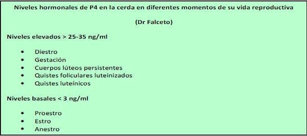 Aspectos clínicos y epidemiológicos en el diagnóstico de fallas reproductivas - Image 6