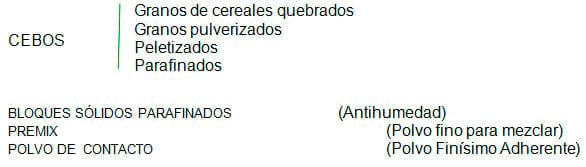 Biología y Control de Roedores - Image 8