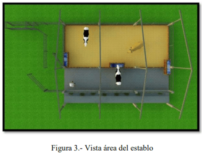 Tecnificación de fincas ganaderas con prácticas sostenibles “diseño de instalaciones para un sistema de manejo semiestabulado en fincas ganaderas de pequeños productores” - Image 3