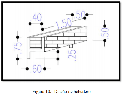 Tecnificación de fincas ganaderas con prácticas sostenibles “diseño de instalaciones para un sistema de manejo semiestabulado en fincas ganaderas de pequeños productores” - Image 10