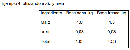 Recomendaciones para el manejo del ganado durante emergencia por inundación en el este del chaco - Image 10