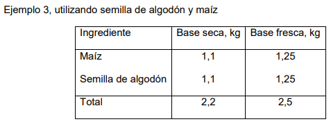 Recomendaciones para el manejo del ganado durante emergencia por inundación en el este del chaco - Image 17