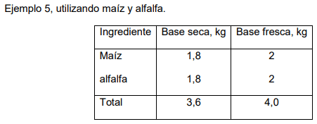 Recomendaciones para el manejo del ganado durante emergencia por inundación en el este del chaco - Image 19