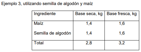Recomendaciones para el manejo del ganado durante emergencia por inundación en el este del chaco - Image 22
