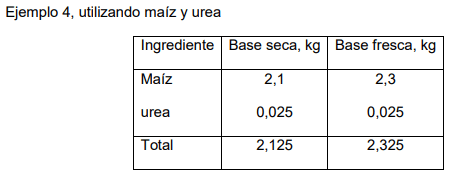 Recomendaciones para el manejo del ganado durante emergencia por inundación en el este del chaco - Image 18
