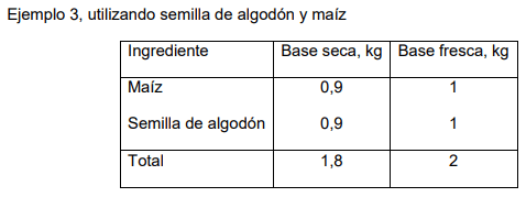 Recomendaciones para el manejo del ganado durante emergencia por inundación en el este del chaco - Image 13