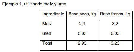 Recomendaciones para el manejo del ganado durante emergencia por inundación en el este del chaco - Image 23