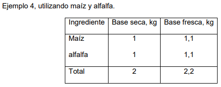 Recomendaciones para el manejo del ganado durante emergencia por inundación en el este del chaco - Image 14