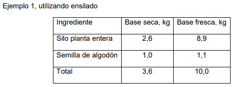 Recomendaciones para el manejo del ganado durante emergencia por inundación en el este del chaco - Image 15