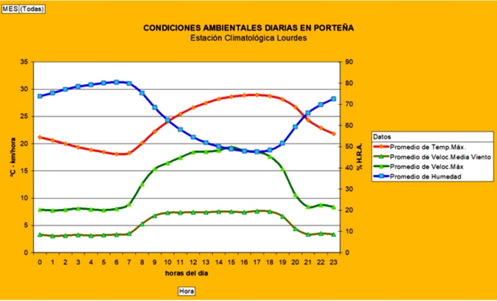 En busca del límite fisico de los bajos volúmenes de aplicación (y el de los fundamentalistas del tema) - Image 8
