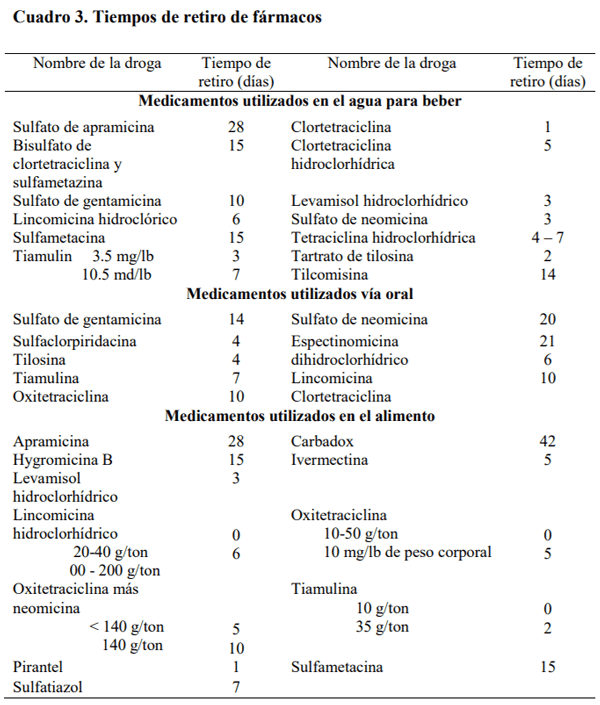  Buenas Prácticas de Producción Porcina: Sanidad animal - Image 3
