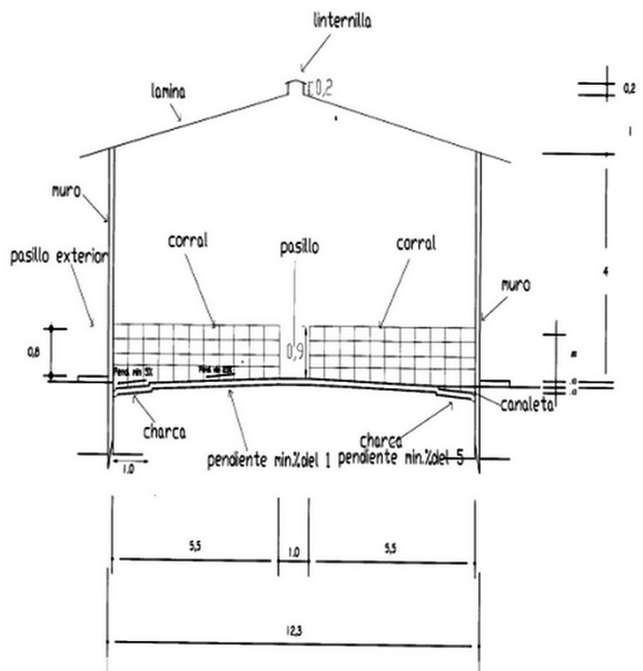 Instalaciones para porcinos - Image 10