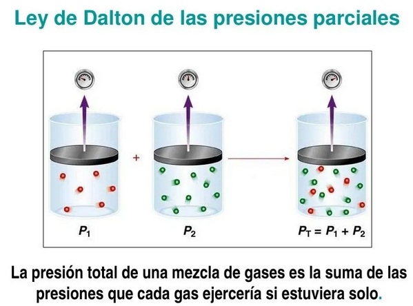 Aire en el vapor - Image 1