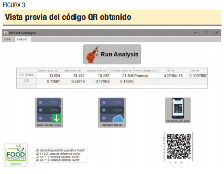Microsensores NIRS y plataformas TIC para la autentificación de canales de cerdo ibérico a nivel de la línea de sacrificio - Image 5