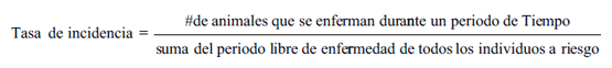Salud de hato definición y estrategias para el establecimiento de programas de medicina veterinaria preventiva - Image 3