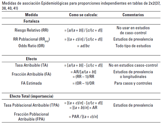 Salud de hato definición y estrategias para el establecimiento de programas de medicina veterinaria preventiva - Image 7