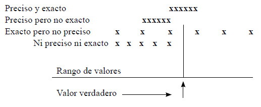 Salud de hato definición y estrategias para el establecimiento de programas de medicina veterinaria preventiva - Image 5