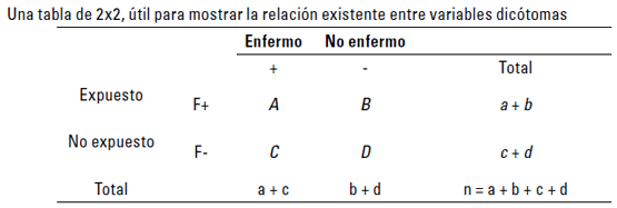 Salud de hato definición y estrategias para el establecimiento de programas de medicina veterinaria preventiva - Image 6