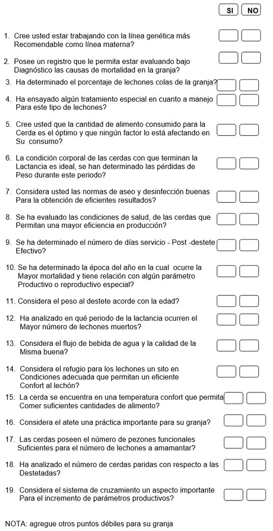 El incremento de la mortalidad, causa grandes perdidas economicas (Nacimiento - Lactancia - Pre - levante) - Image 9