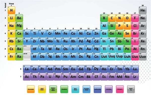 Mecanismos del estrés oxidativo - Image 1