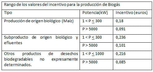 La maquinaria agrícola argentina volvió a participar de la feria EIMA en Italia - Image 1