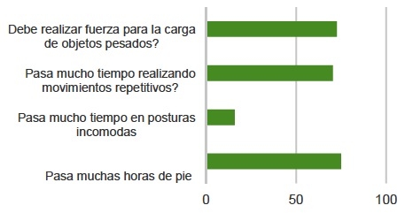 La prevención de los riesgos en el trabajo un reto de la sociedad - Image 2