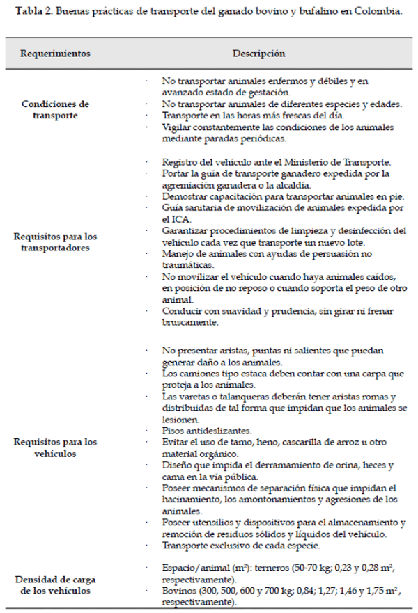 El transporte terrestre de bovinos y sus implicaciones en el bienestar animal: Revisión - Image 5