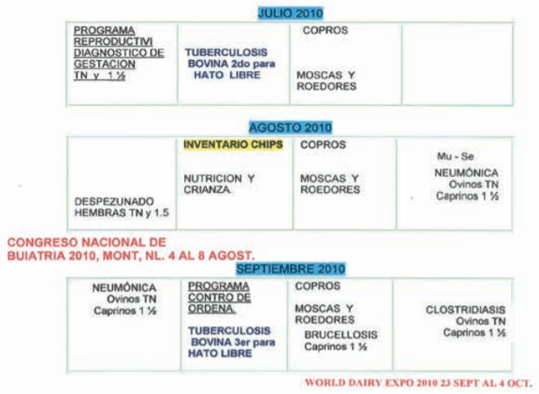  La programación Dinámica Ganadera en la Práctica Veterinaria de los Bovinos - Image 8