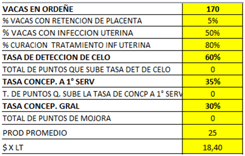 Los valores económicos de la reproducción - Image 1