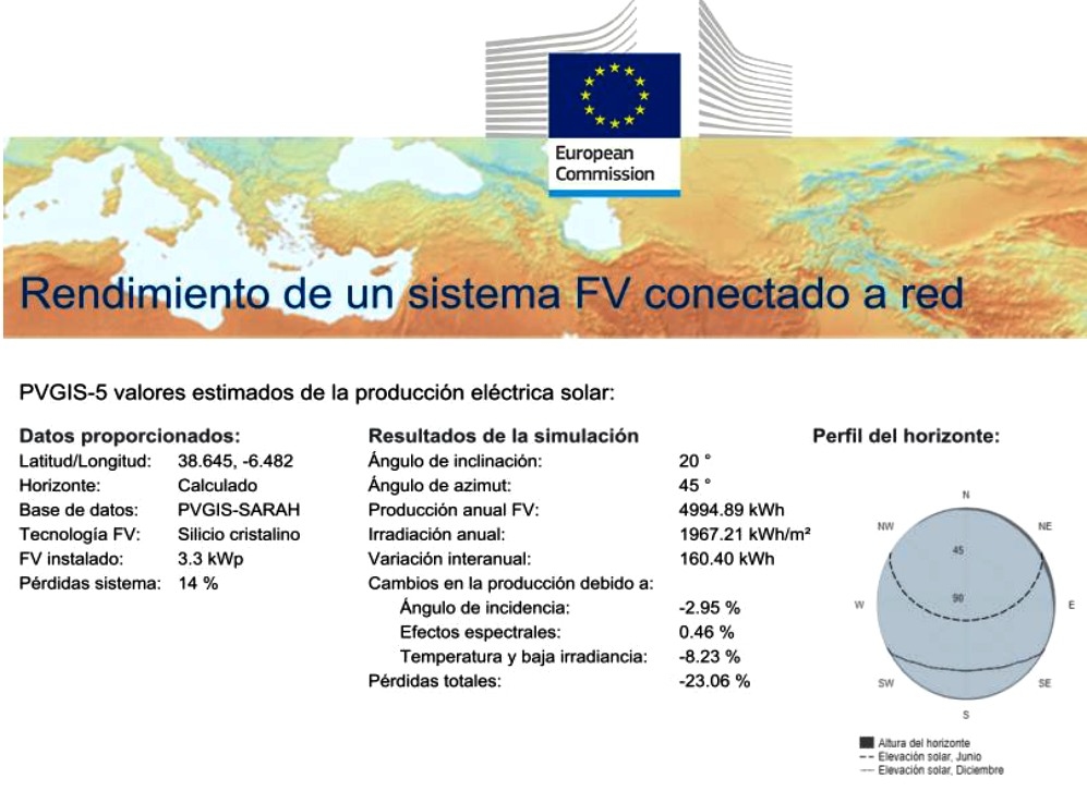 Estudio técnico instalación solar fotovoltaica para autoconsumo - Image 16