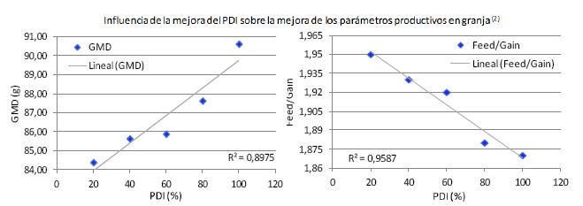 Agua libre vs. RHP - Image 1